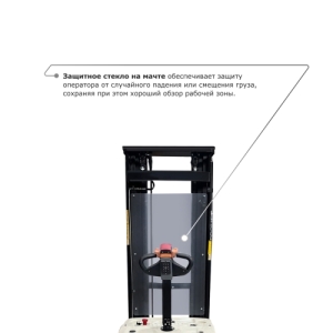 Самоходный электроштабелер PROLIFT M2 SDR 1536 li-ion со свободным подъемом